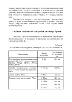 Иван Глебов: Оператор линий по производству шпона и фанеры. Повышение квалификации. Учебное пособие для СПО
