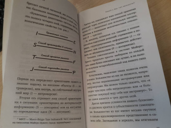 Хайди Прибе: Какой у вас тип личности? Узнайте все про себя и других, используя типологию Майерс-Бриггс