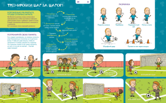 Эрик Марсон: Хочу всё знать… про футбол