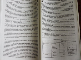 Галина Ванюхина: Экстернат речевой культуры для дошкольников