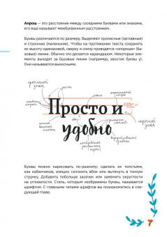 Елена Шибко: Леттеринг от А до Я. Прописи и шаблоны