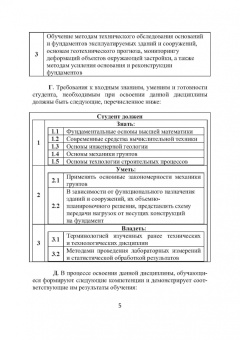 Николай Соколов: Основания и фундаменты. Вопросы и ответы. Учебное пособие