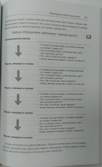 Майкл Томпкинс: Избавление от тревоги и депрессии. Простые практики, которые помогут управлять своим настроением