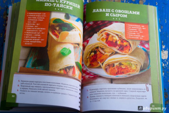 Зоряна Ивченко: Перекус на каждый день