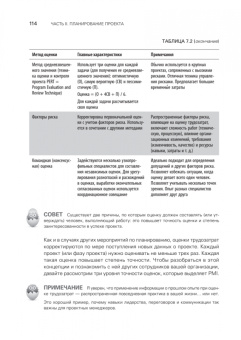 Грег Хорин: Управление проектами с нуля