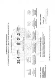 Бородулин, Казарин, Косарева: Бережливое производство. Учебное пособие