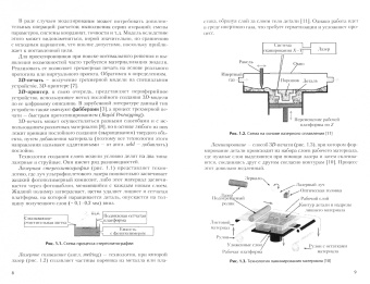 Александр Башкатов: Моделирование в OpenSCAD на примерах. Учебное пособие