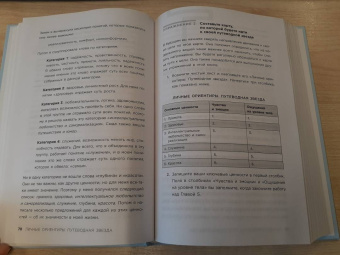 Саманта Броди: Выбросите список дел! Как избавиться от стресса за 4 шага