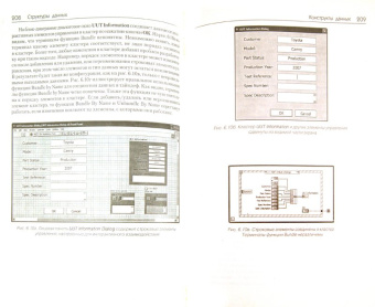 Питер Блюм: Профессиональное программирование в LabVIEW