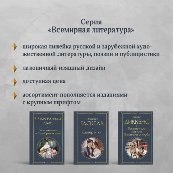 Чарльз Диккенс: Посмертные записки Пиквикского клуба