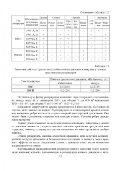 Нисковская, Никитина, Автомонов: Проектирование сооружений в нефтегазовом комплексе