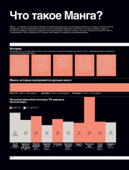 Тим Леонг: Super Graphic. Вселенная комиксов сквозь схемы