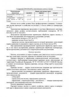 Гогаев, Караева, Кадиева: Технология молока и молочных продуктов. Учебное пособие для СПО