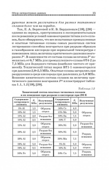 Виктор Болобов: Безопасность применения титана в автоклавных процессах цветной металлургии с применением газообразн.