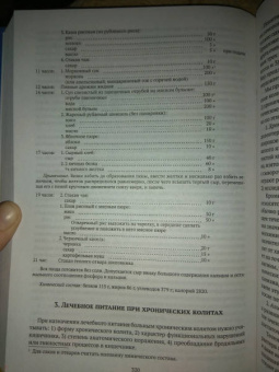Мануил Певзнер: Основы лечебного питания (1958)