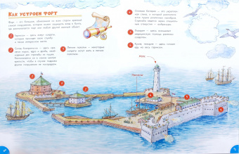 Почему корабль плывет?