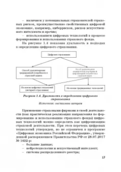 Цыганов, Брызгалов, Азимов: Теория и практика цифровизации страхового рынка в Российской Федерации. Монография