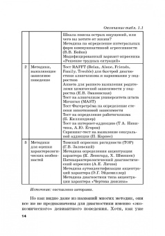 Камнева, Жигун, Полевая: Профилактика девиантного экономического поведения. Монография
