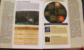 Спэрроу, Макнаб, Джон: Космос. Путешествие по Вселенной