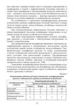 Ожередова, Морозов, Дмитриев: Санитарная микробиология. Учебное пособие для СПО