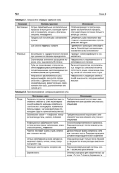 Базикян, Чунихин, Воложин: Хирургия полости рта. Учебник