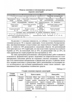 Жигульская, Серебряков, Журавлев: Эксплуатация морских месторождений нефти и газа. Учебное пособие. СПО