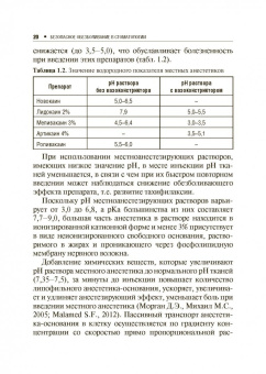 Зорян, Рабинович, Заводиленко: Безопасное обезболивание в стоматологии
