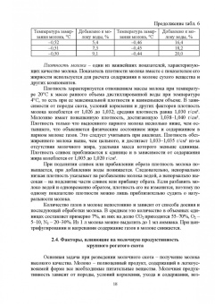 Родионов, Табакова, Остроухова: Технология производства молока. Учебник