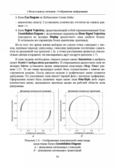 Алексей Типикин: Моделирование систем связи в MATLAB с помощью пакета расширения Communications Toolbox. Часть 1