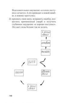 Галина Андриянова: Раненое детство. Как помочь своему "внутреннему ребенку"