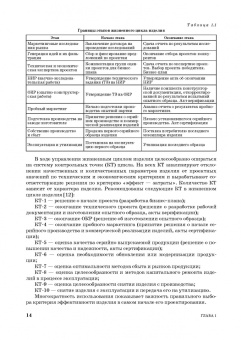 Юрий Остяков: Проектирование деталей и узлов конкурентоспособных машин. СПО