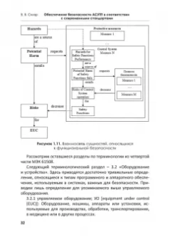 Владимир Скляр: Обеспечение безопасности АСУТП в соответствии с современными стандартами