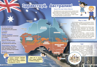 Белоус, Карп: Австралия