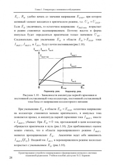 Владимир Карякин: Проектирование устройств генерирования и формирования сигналов в системах подвижной радиосвязи