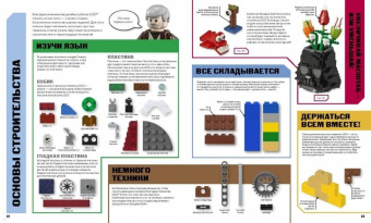 Доусетт, Хьюго, Доулан: LEGO Star Wars. Книга идей