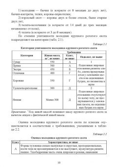 Пронин, Фисенко, Мазилкин: Технология первичной переработки продуктов животноводства. Практикум. Учебное пособие для СПО