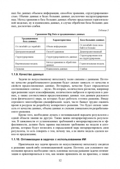 Светлана Колмогорова: Обработка данных алгоритмами искусственного интеллекта в системе интернета вещей. Учебное пособие