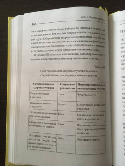 Меллоди, Уэллс, Миллер: Где заканчиваюсь я и начинаешься ты. Границы и созависимость в личных отношениях