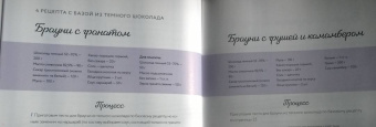 Ульяна Юрьева: Брауни-магия. 45 чудо-брауни и десертов, которые вы еще никогда не пробовали