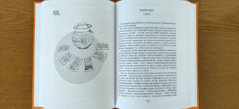 Дайюань Цуй: Словарь китайского гурмана