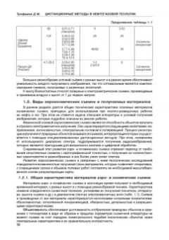 Дмитрий Трофимов: Дистанционные методы в нефтегазовой геологии