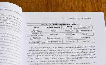 Кристин Нефф: Внутренняя сила. Как заявить о себе во весь голос и научиться отстаивать свои интересы