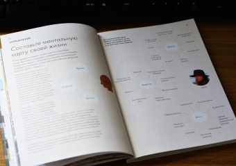 Нина Карниковски: Хочу как они. Выбрать себя и жить, занимаясь любимым делом