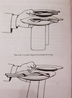 Кучер, Шкуратова: Официант-бармен. Учебное пособие