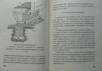 Николай Белов: Проектируем, строим и перестраиваем дом