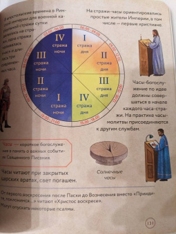 Анна Сапрыкина: Всенощное бдение