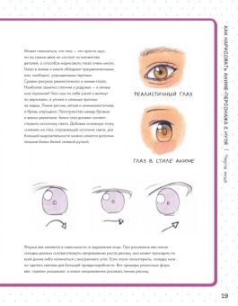 Yoai: Как нарисовать аниме-персонажа с нуля. Пошаговые мастер-классы для начинающих