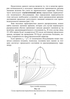 Маслов, Карабаницкий: Техническая эксплуатация средств механизации АПК. Учебное пособие для СПО