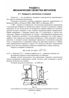 Михаил Радченко: Электротехническое материаловедение