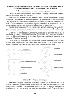 Капский, Богданович, Кот: Основы автоматизации интеллектуальных транспортных систем
